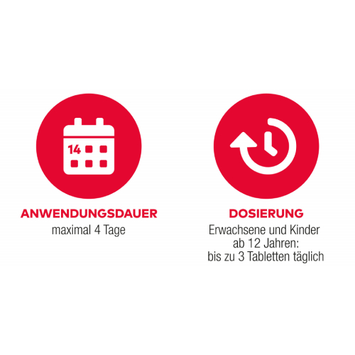 Ibuprofen AL akut 400 mg Filmtabletten bei akuten Schmerzen