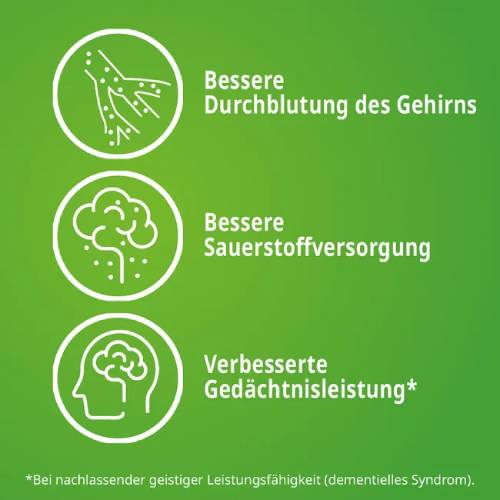 GINGIUM® 120 mg Filmtabletten