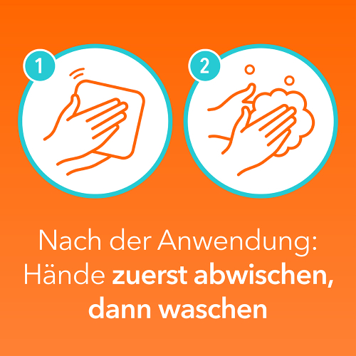 DICLOX forte 20 mg/g Gel