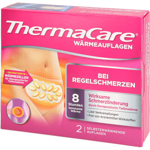 THERMACARE bei Regelschmerzen